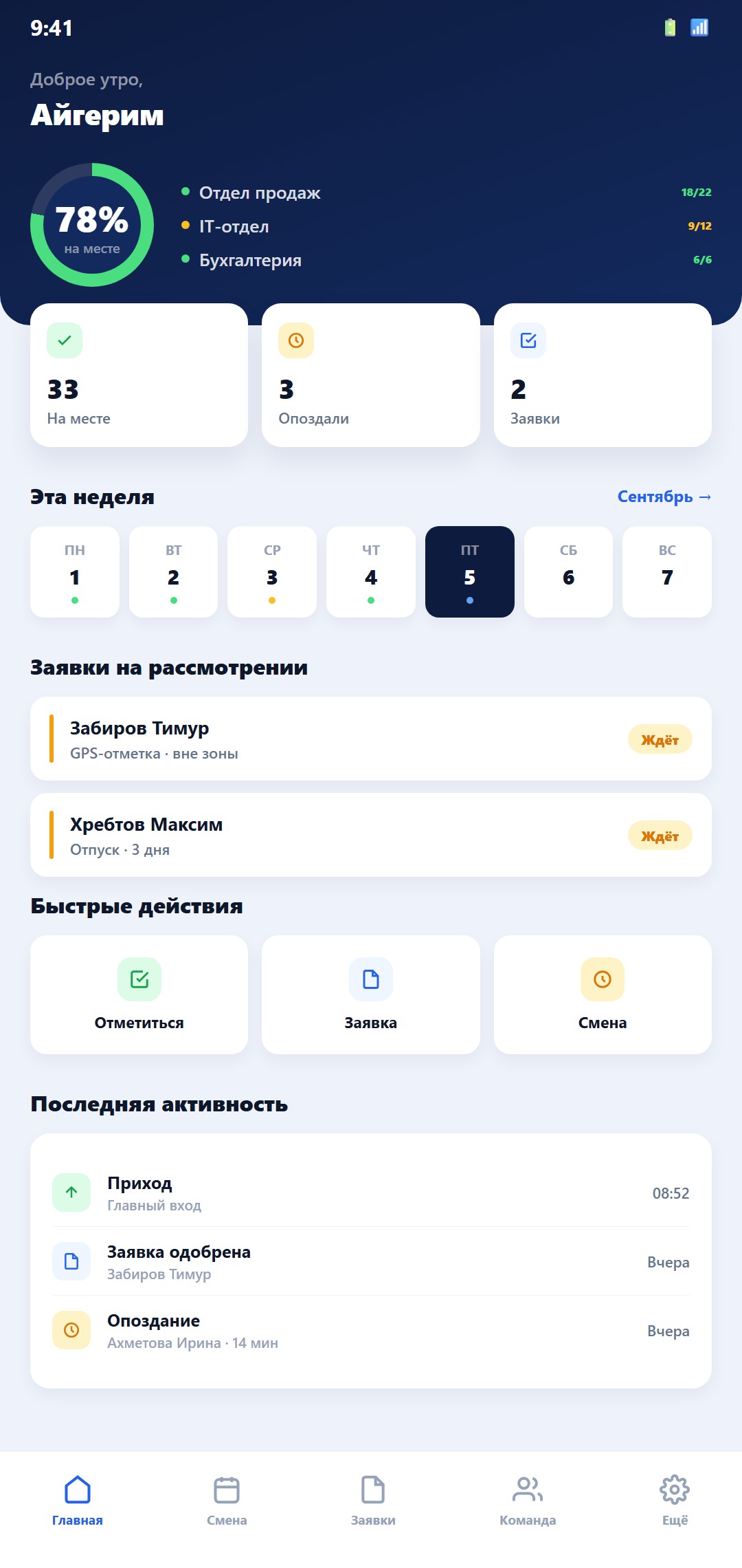 Мобильное приложение IDS TimeCloud